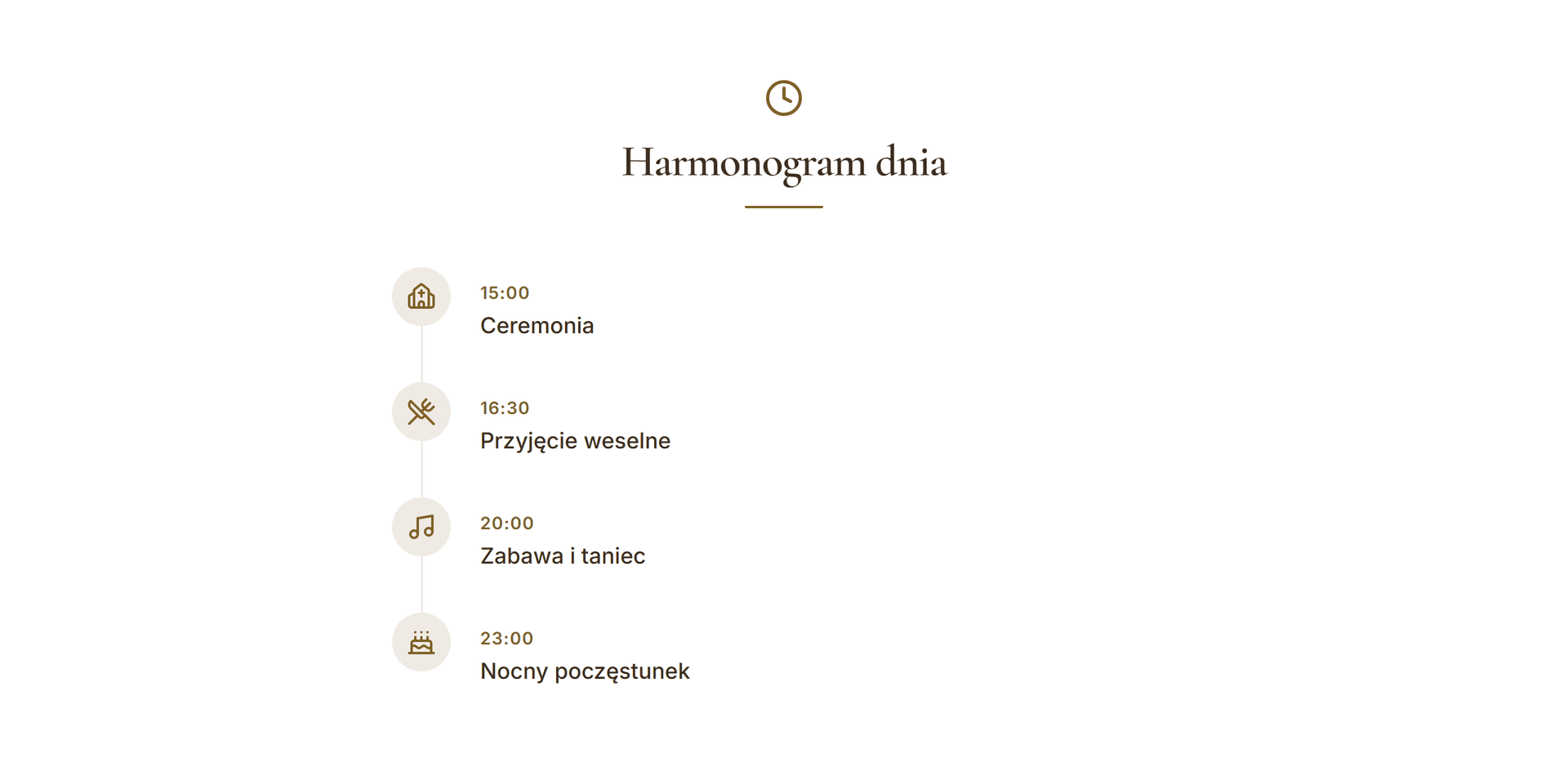 Harmonogram i oś czasu wydarzenia